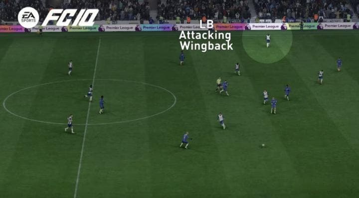 FC25游戏性：引入FC IQ系统，可手动执行战术犯规