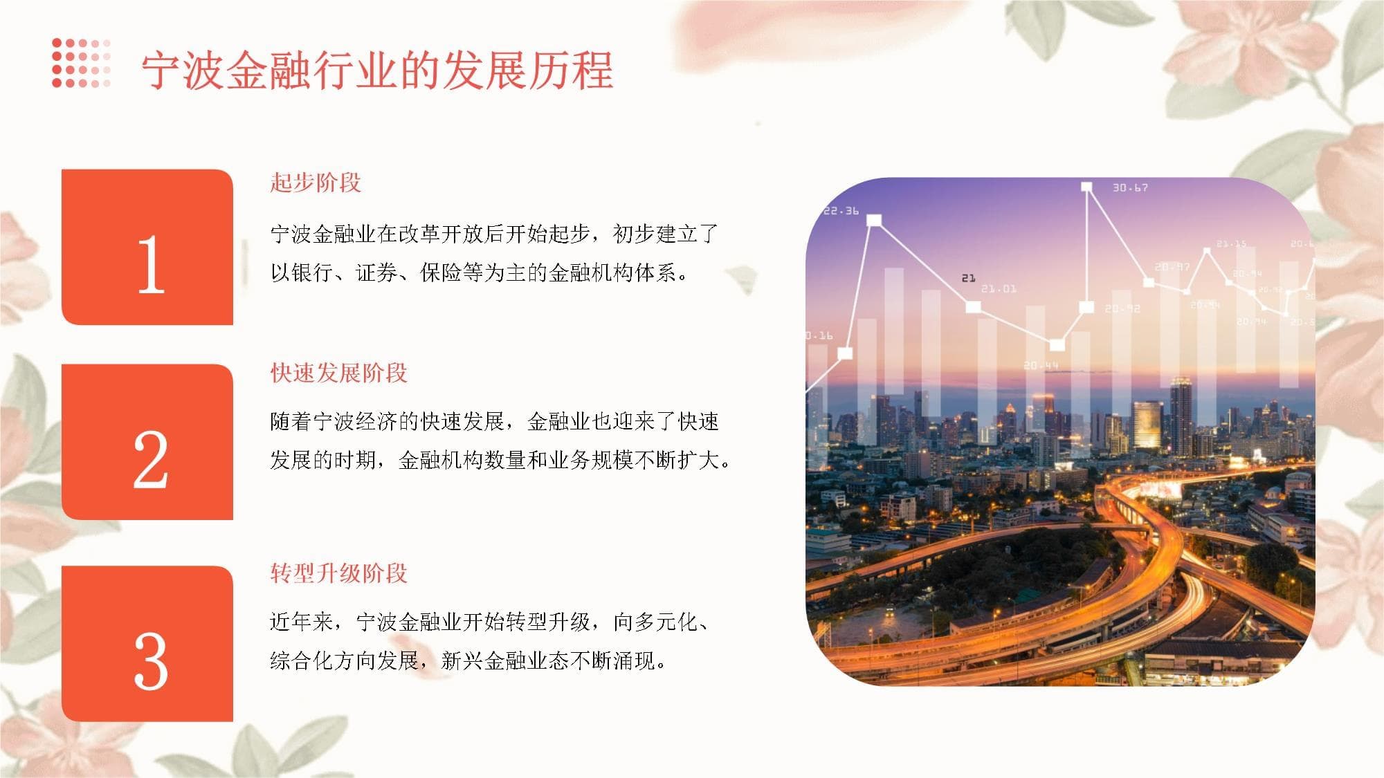 宁波金融行业分析报告