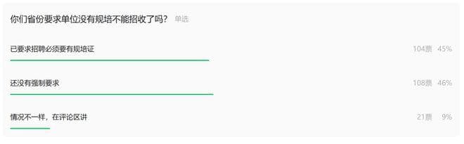没有规培证就不能当医生？不能考中级？新规出台：医院招聘要将规培作为必要条件