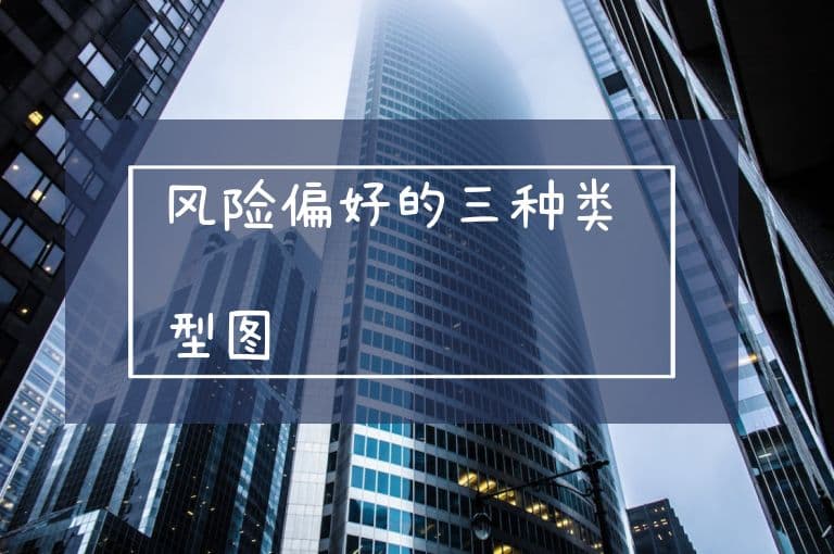 风险偏好的三种类型图