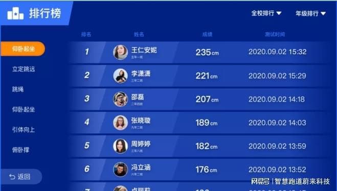 智慧场馆管理系统如何提高效率