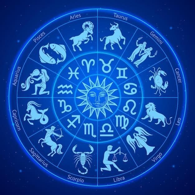 八字命理中的华盖星：与宗教艺术的不解之缘