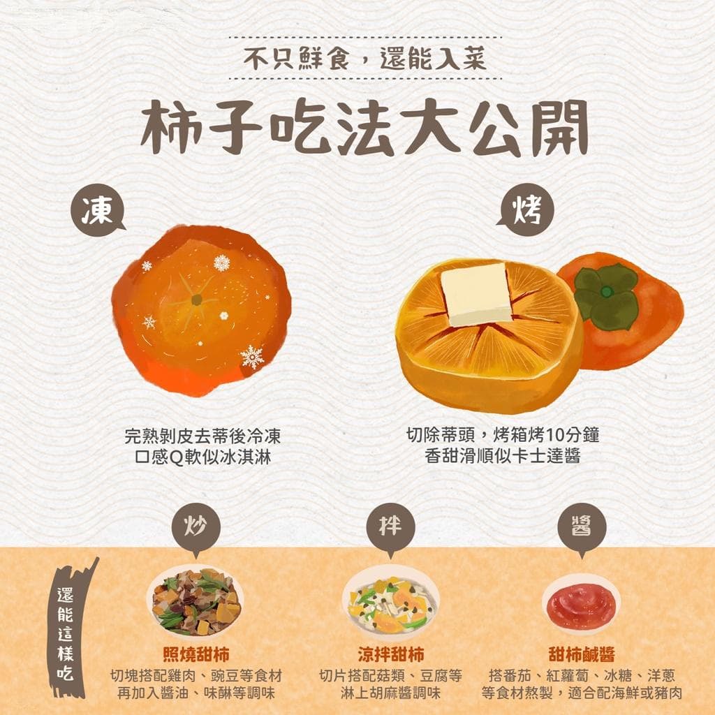 柿子可护心、护眼、解便秘！软柿和硬柿哪个更营养？柿子的保存和食用全攻略