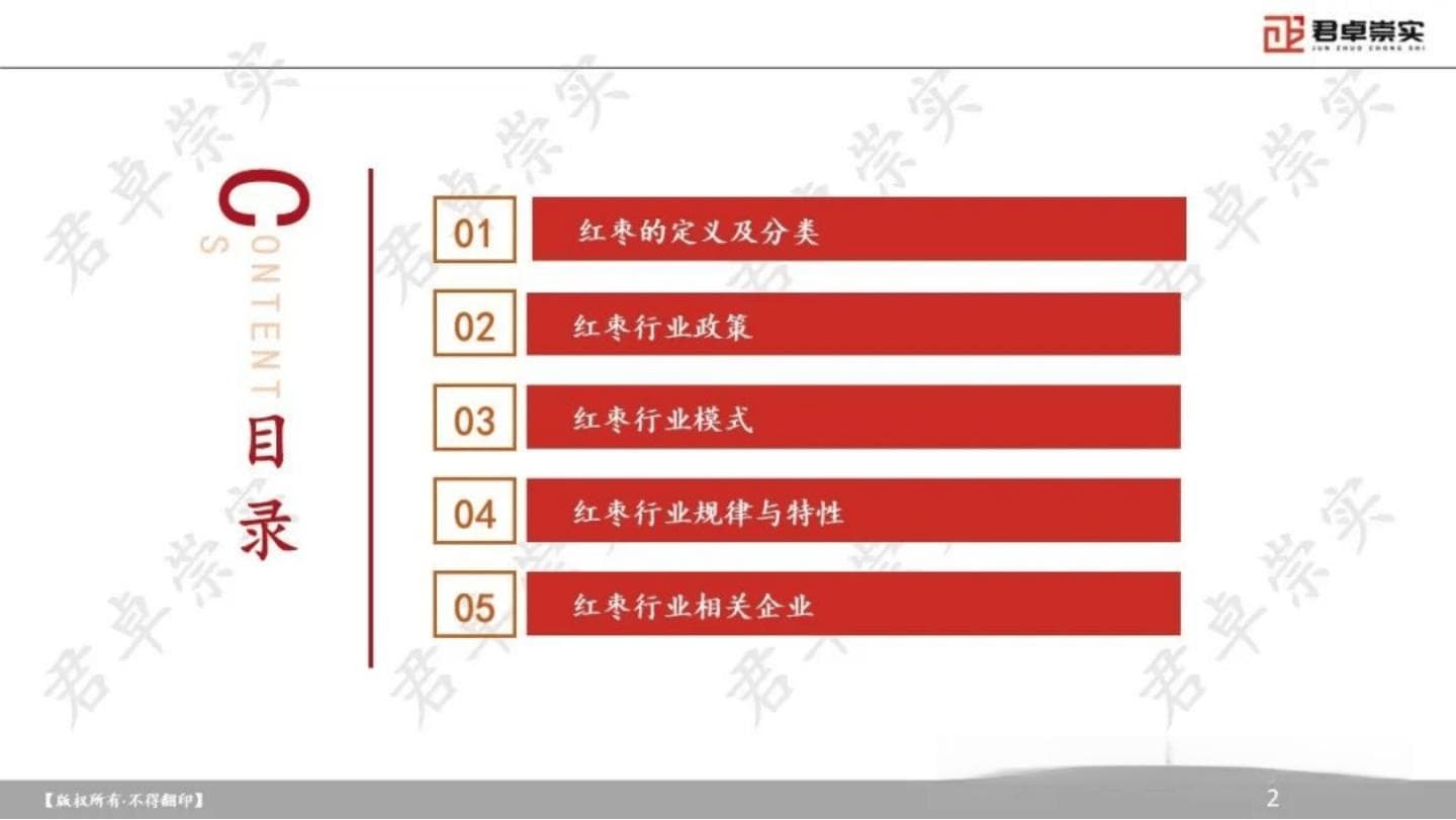 2024年中国红枣产业研究报告