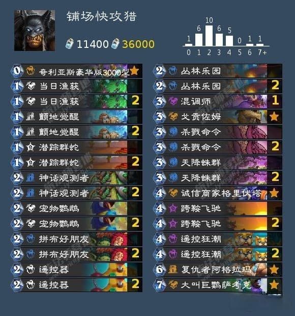 炉石传说快攻卡组2024 快攻卡组怎么玩