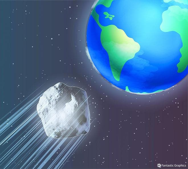 凝练关键科学问题，提升综合应对能力，50余名中国专家共商“近地小行星防御”