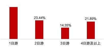 蛇年春节，太原“非遗游”热度大增