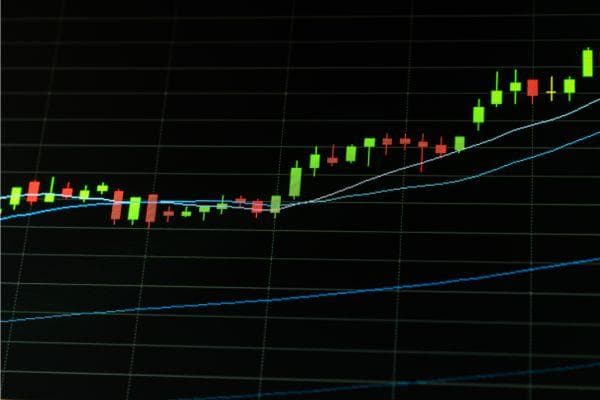 如何巧用成交量判断股价涨跌趋势？| 0基础学投资