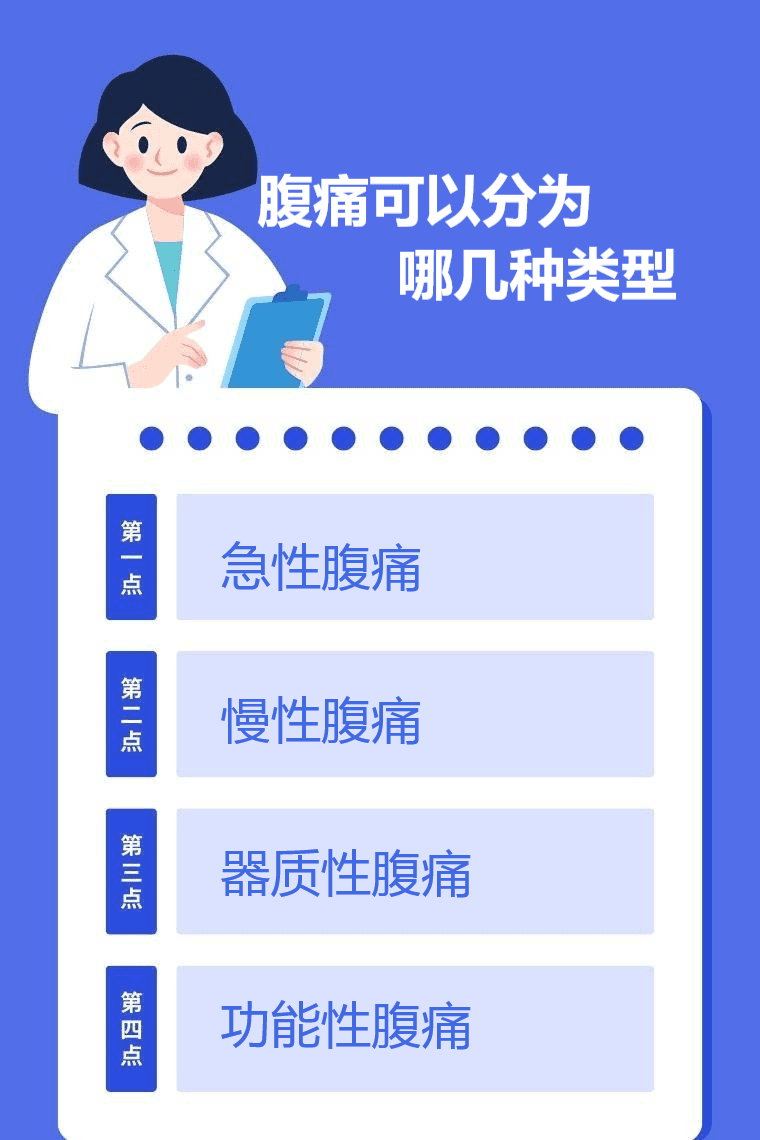 腹痛可以分为哪几种类型