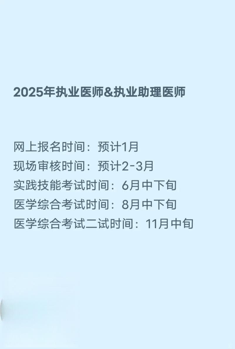 2025年医师资格认证考试新规：学历与专业匹配要求对报考者的深远影响
