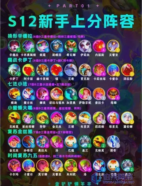 英雄联盟新手必学：五位最适合入门的英雄推荐