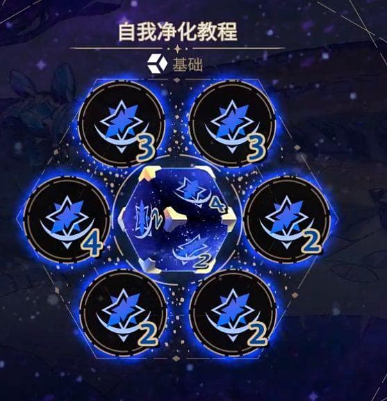 “肉鸽×卡牌构筑”好游拆解：局内战斗局外解锁循环体验