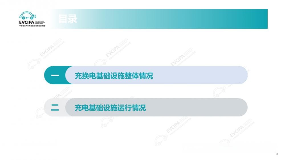 2024年11月全国电动汽车充换电基础设施运行情况