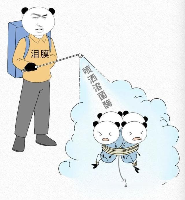 眼睛里没揉出来的脏东西，最后都去哪儿了？眼里进异物，劝你别做这两个动作……