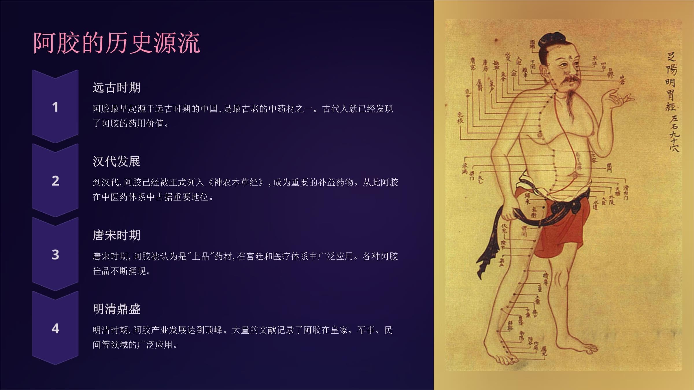 阿胶历史文化：从传统滋补品到现代保健品