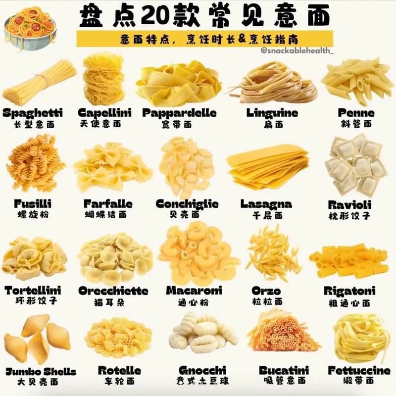 意大利十大美食，从经典披萨到特色小吃