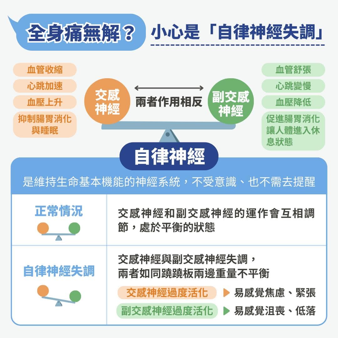 身体长期不适却找不到原因？小心可能是「自律神经失调」！