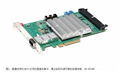 机器视觉将助力工业5.0实现人机协作