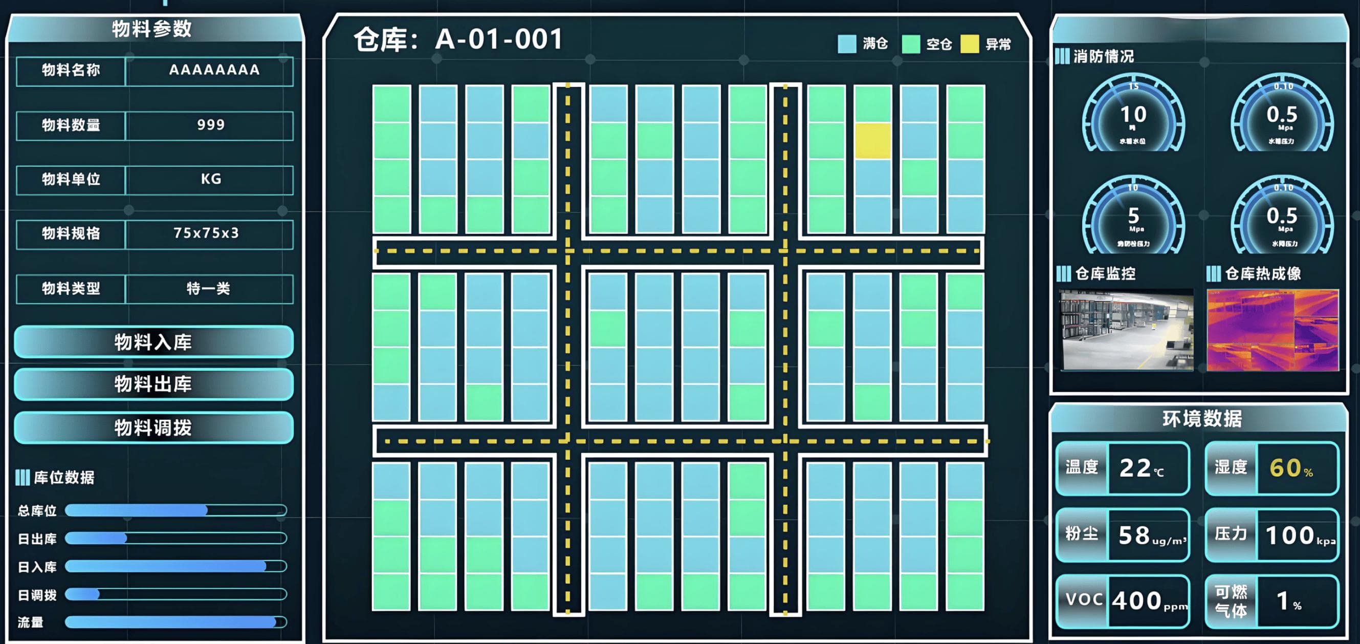 物联网背景下仓储运输智能化技术拓展应用案例