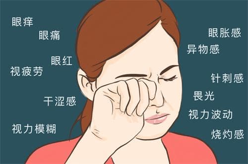 泪液不足的干眼症患者求救:多久能改善?中度症状又要治疗多久?