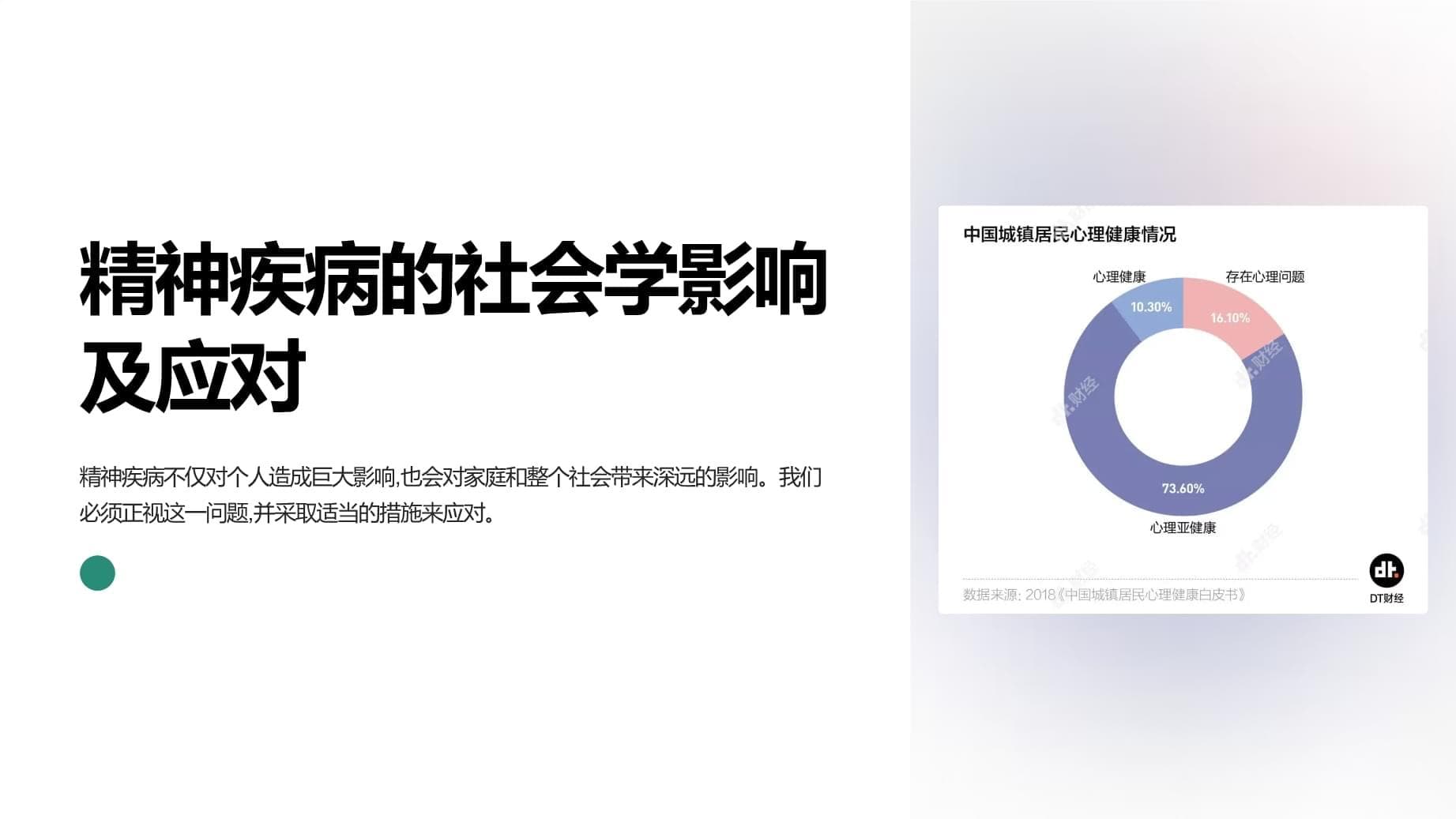 精神疾病的社会学影响和应对措施