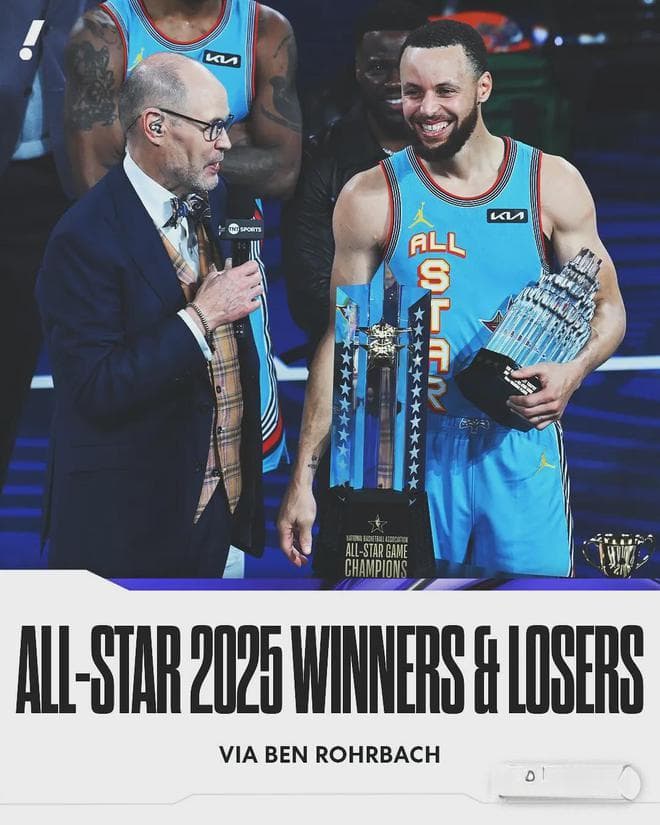 库里成历史第四人，加入至少2个MVP，2个AMVP和1个FMVP俱乐部