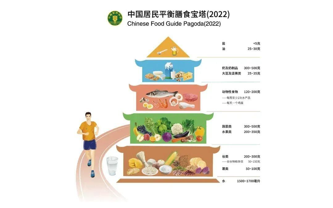 最新研究证实：“多喝水”真的有用！但这些细节你可能不知道