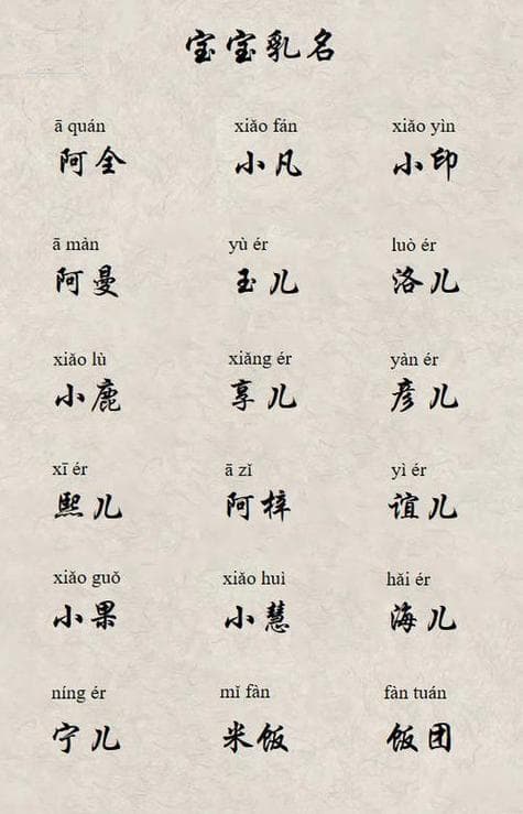 婴儿生辰八字起小名 出生时辰取小名大全