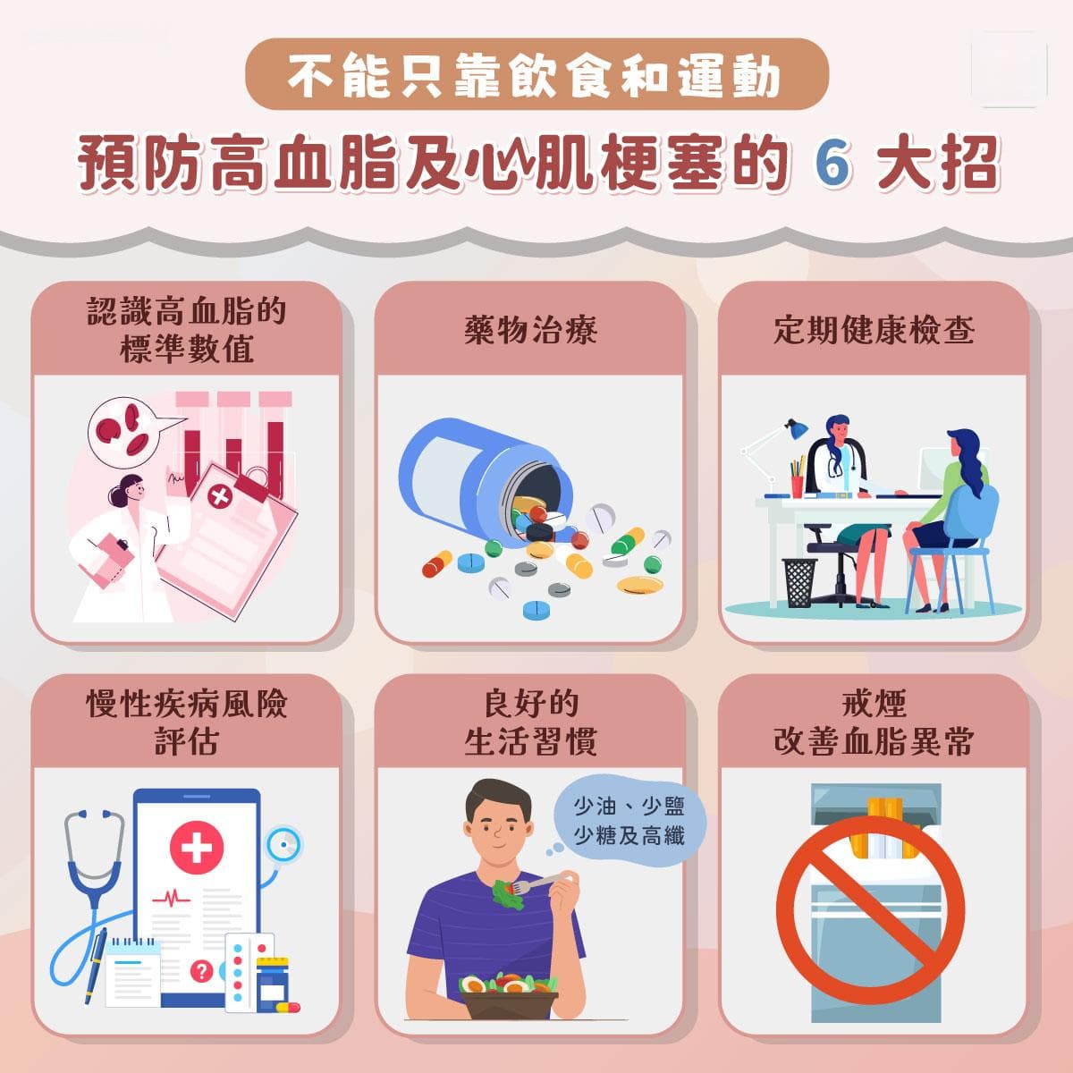光靠饮食、运动还不够！医生推荐6招远离高血脂