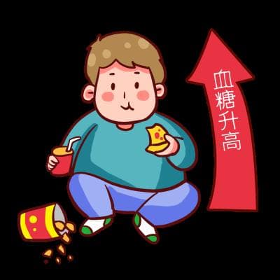 糖尿病前期筛查与预防指南