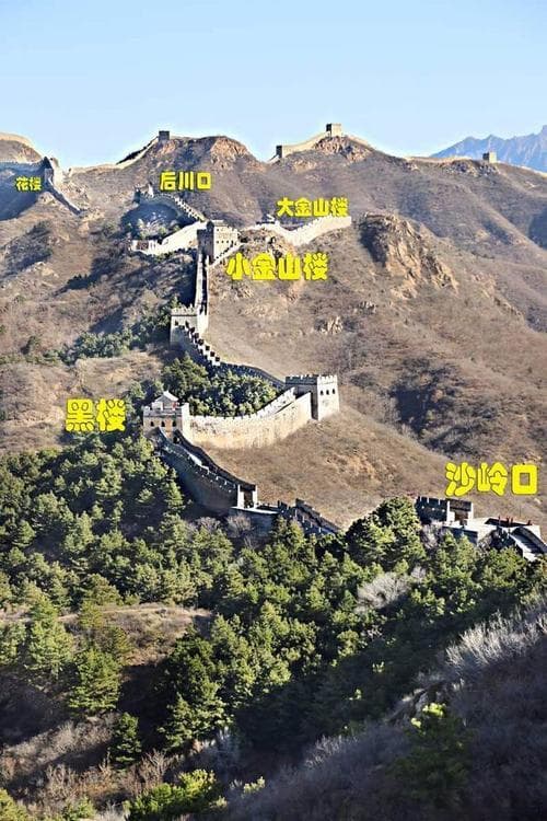 长城游览全攻略：六大段落特色与亮点解析