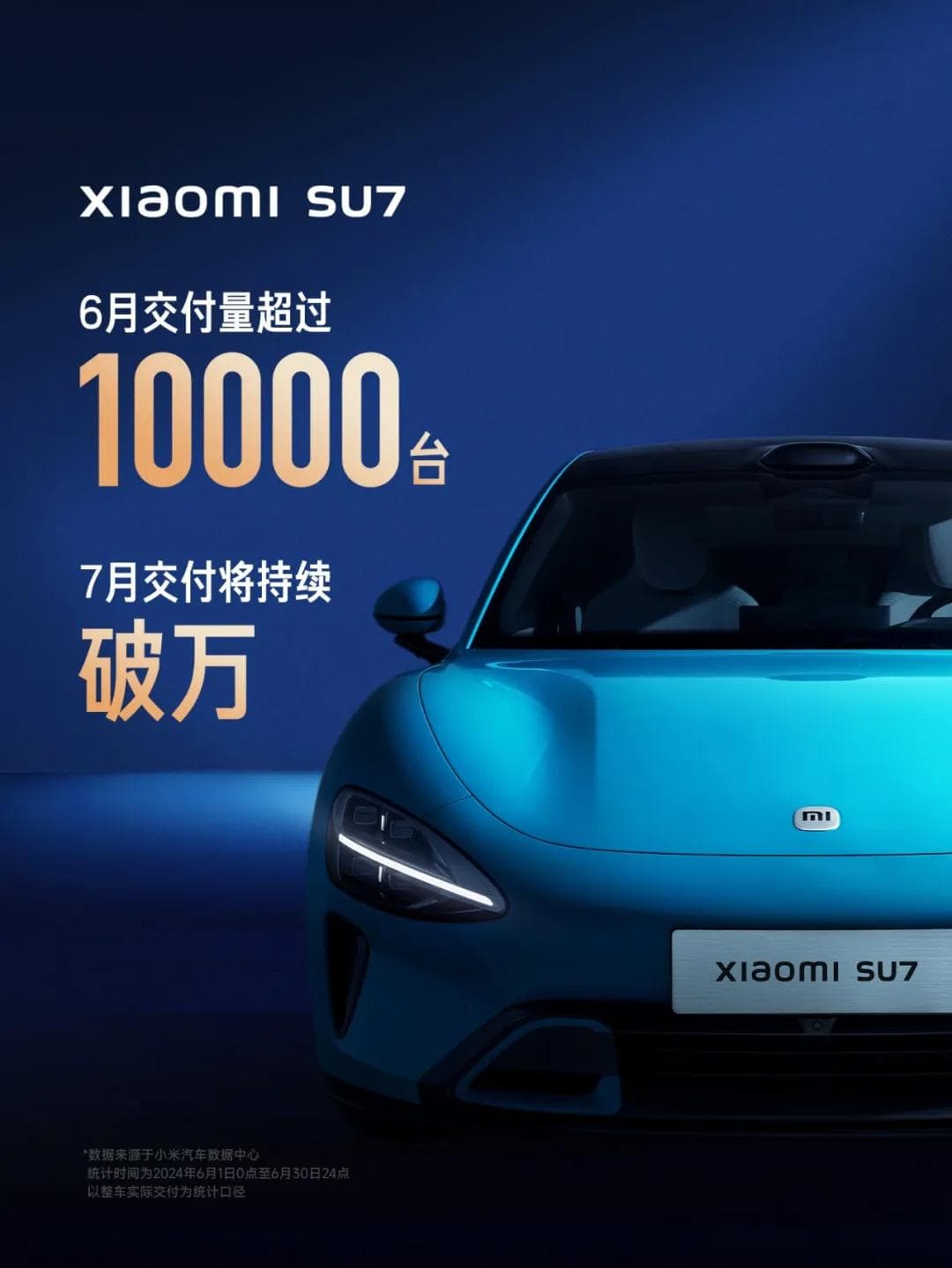 小米汽车6月交付破万，新能源汽车市场竞争加剧