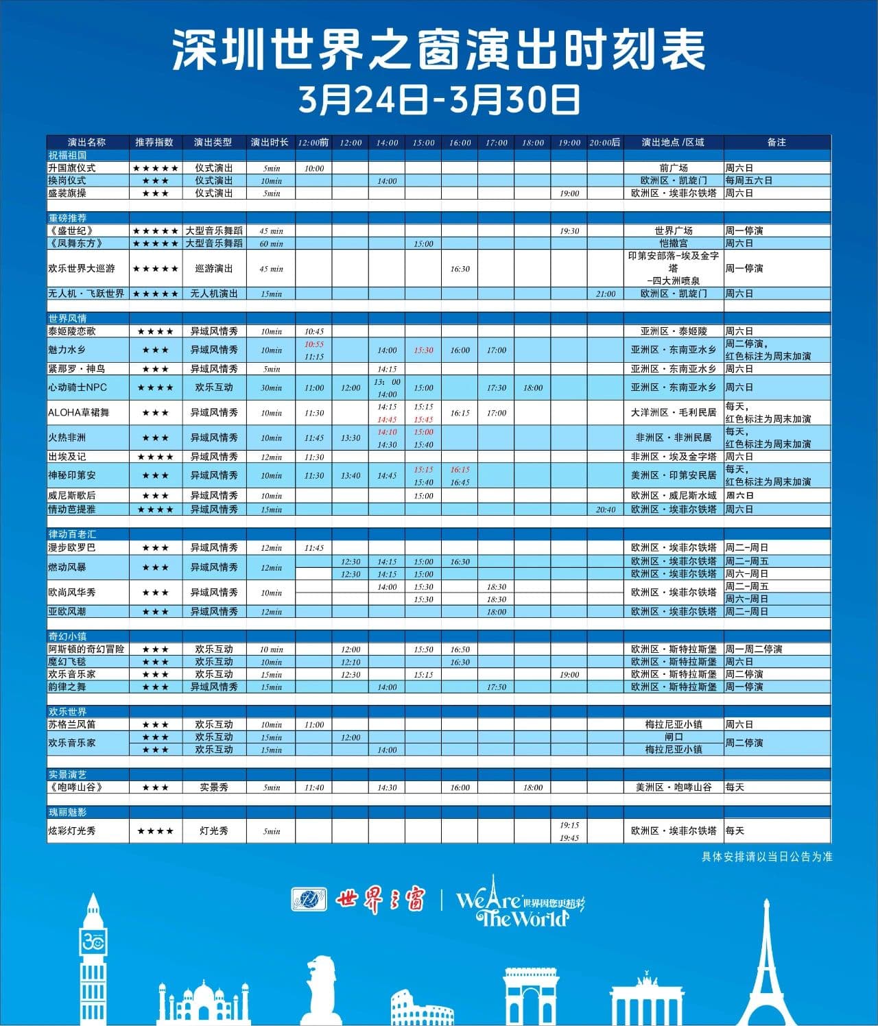 深圳世界之窗游玩攻略，含交通、门票价格、景点项目、游玩路线等