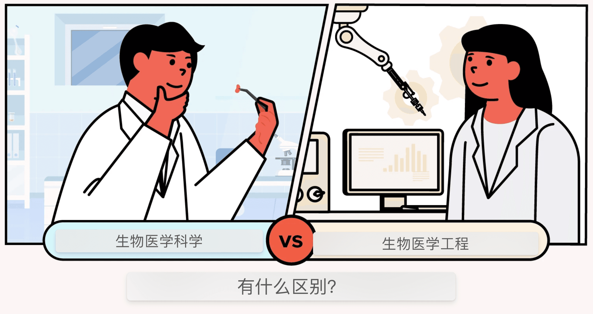 生物医学科学与生物医学工程：有什么区别？