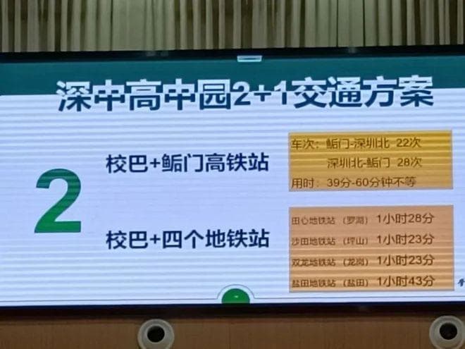 招3300人！深中（深汕）高中园今年招生细则确定！附班型设置及交通安排....