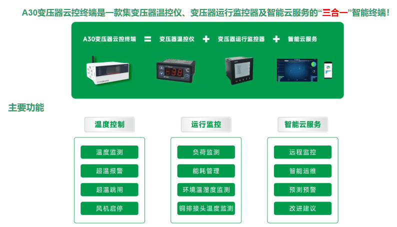 高压变压器温度控制标准及安全运行要求