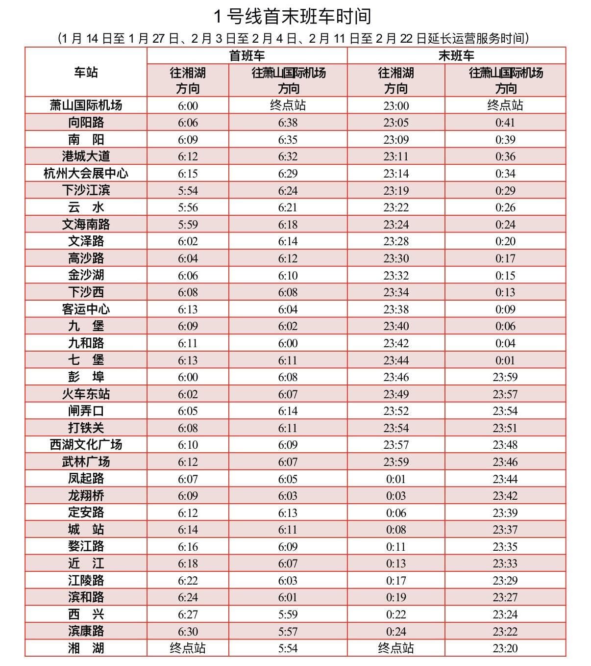 2025年春运期间杭州地铁运营时间调整方案