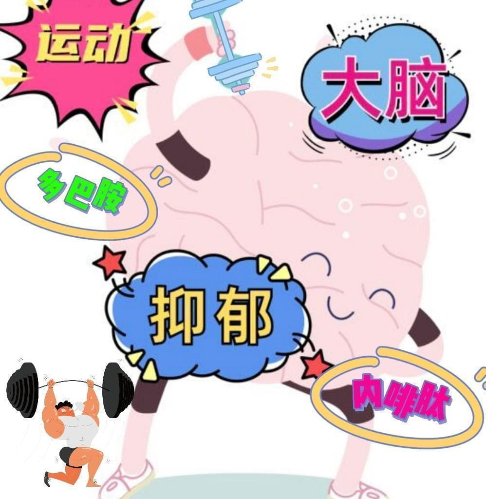 运动，帮你缓解压力的“特效药”