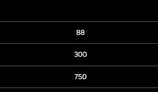 5070ti显卡650w电源够吗？NVIDIA官方推荐750W以上