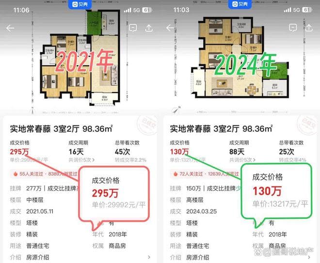 15个城市，贝壳屏蔽二手房成交价！买房价格靠“盲猜”？