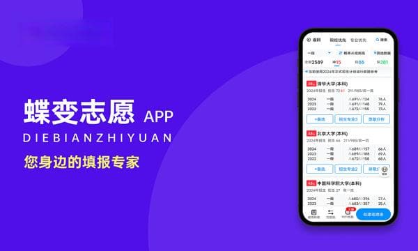 2024重庆城市科技学院各省录取分数线汇总