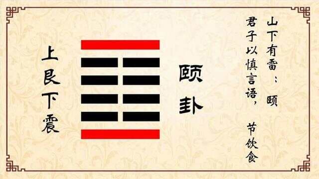 颐卦解析：如何让生活更滋润、更健康