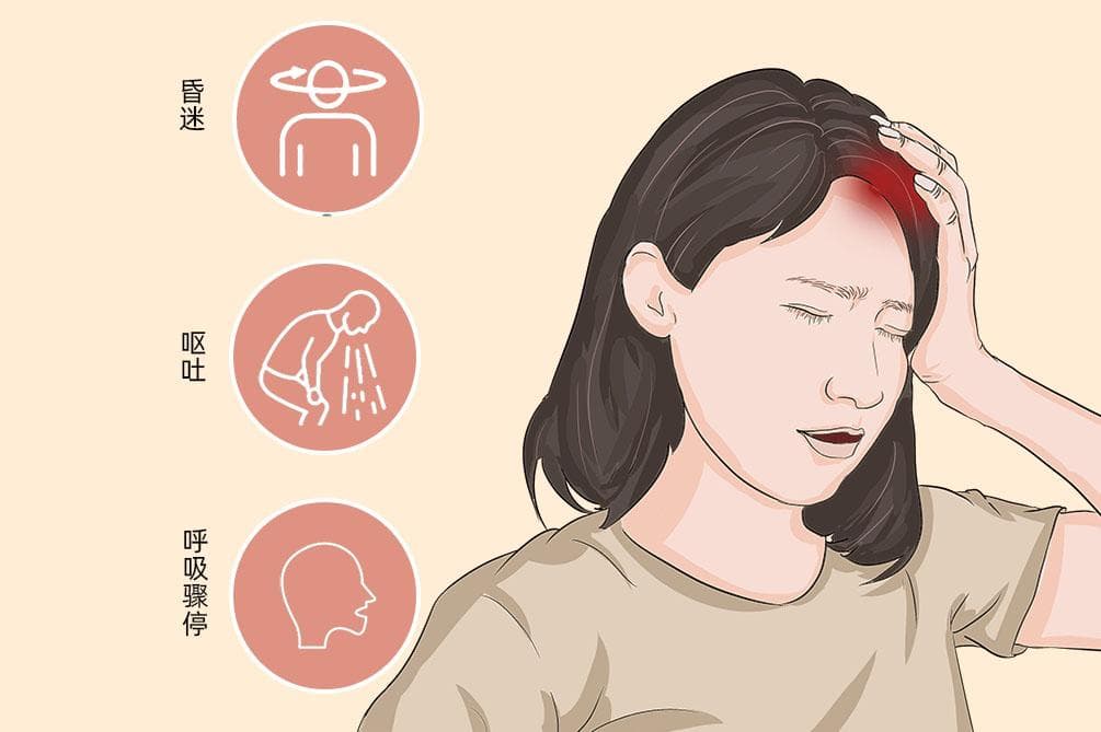 小脑幕切迹疝的典型临床表现