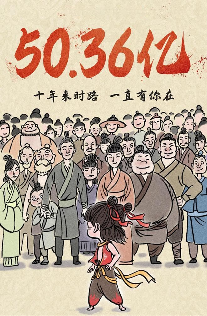 从医学生到动画导演：饺子用《哪吒》打破中国电影票房纪录