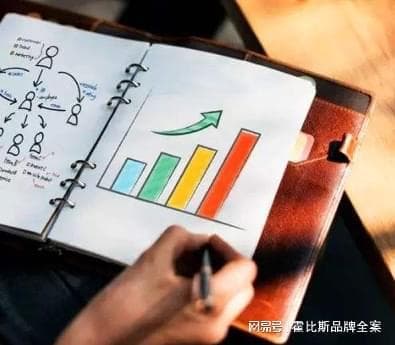 直播带货如何避免翻车？风险防范策略一览！