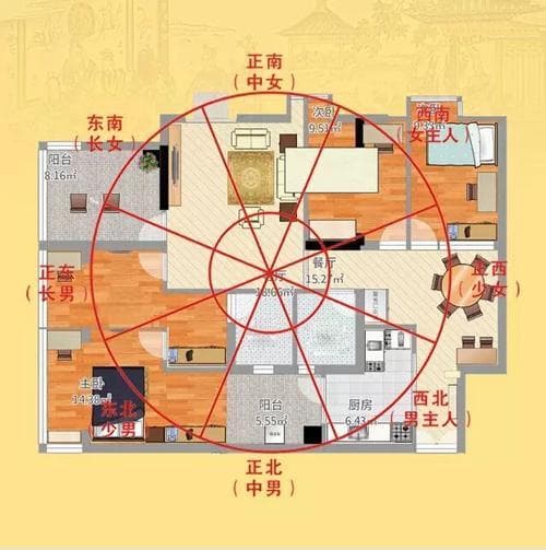 住宅风水真的可信吗 开门见什么最吉利