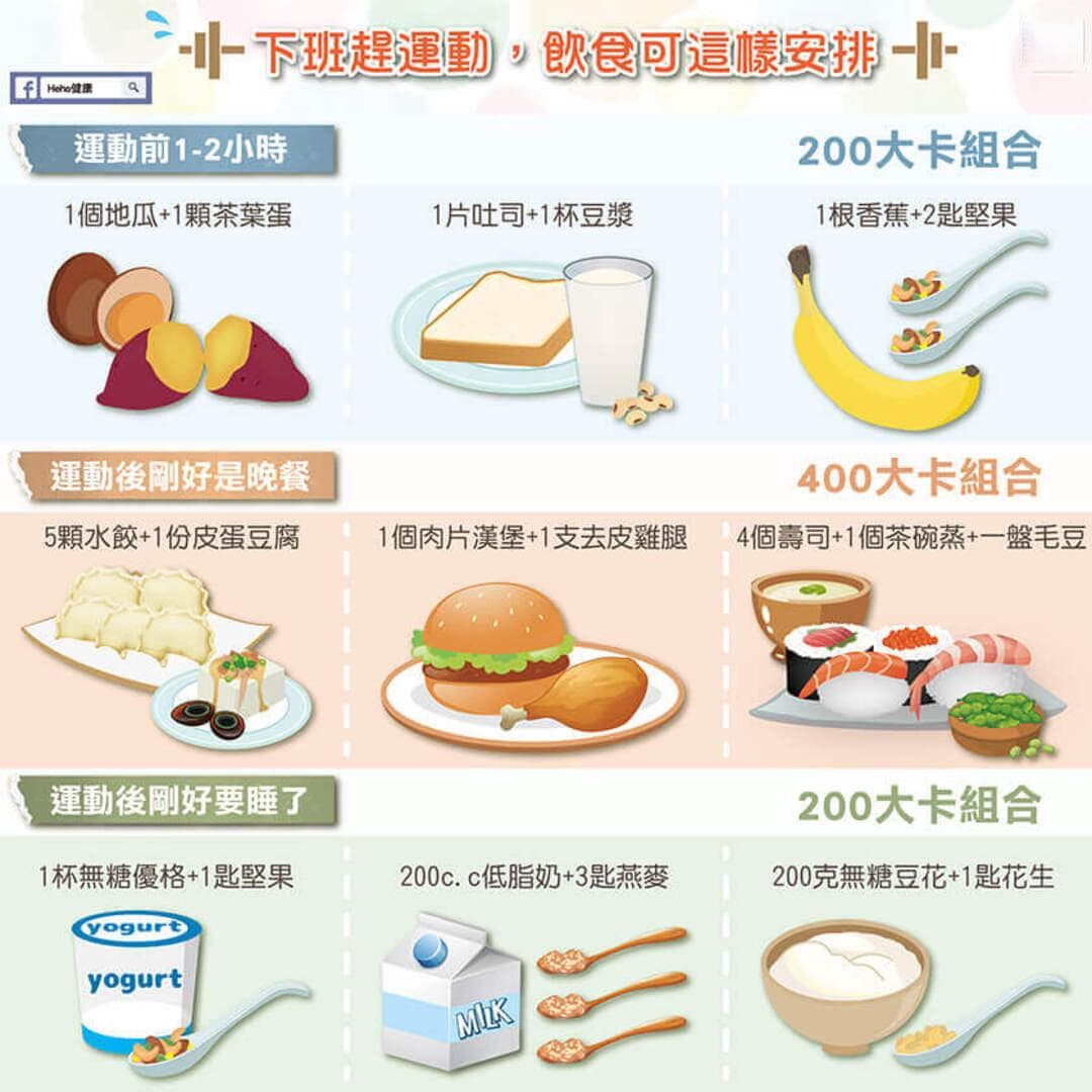 下班后赶运动，这样吃最健康！