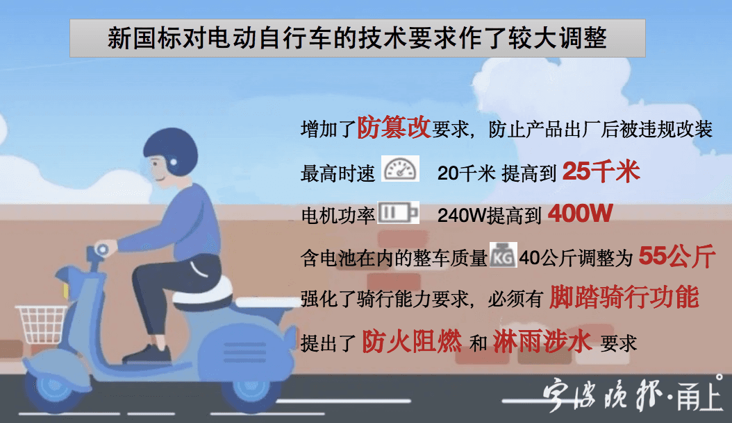 宁波420万辆非标电动自行车将禁行，车主需提前淘汰置换