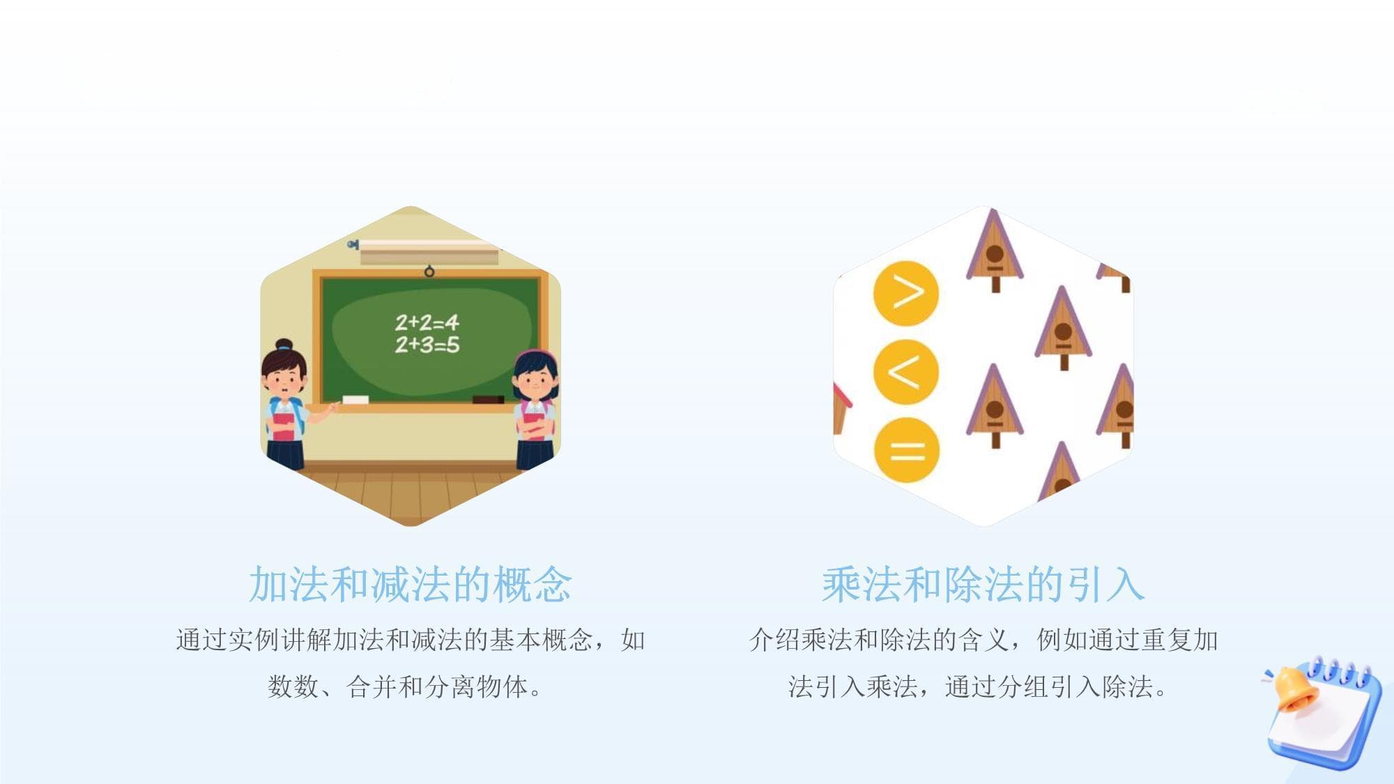 小学数学知识体系