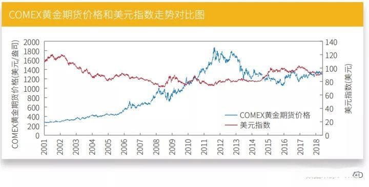 深圳龙岗房价最新消息，市场走势与影响因素分析